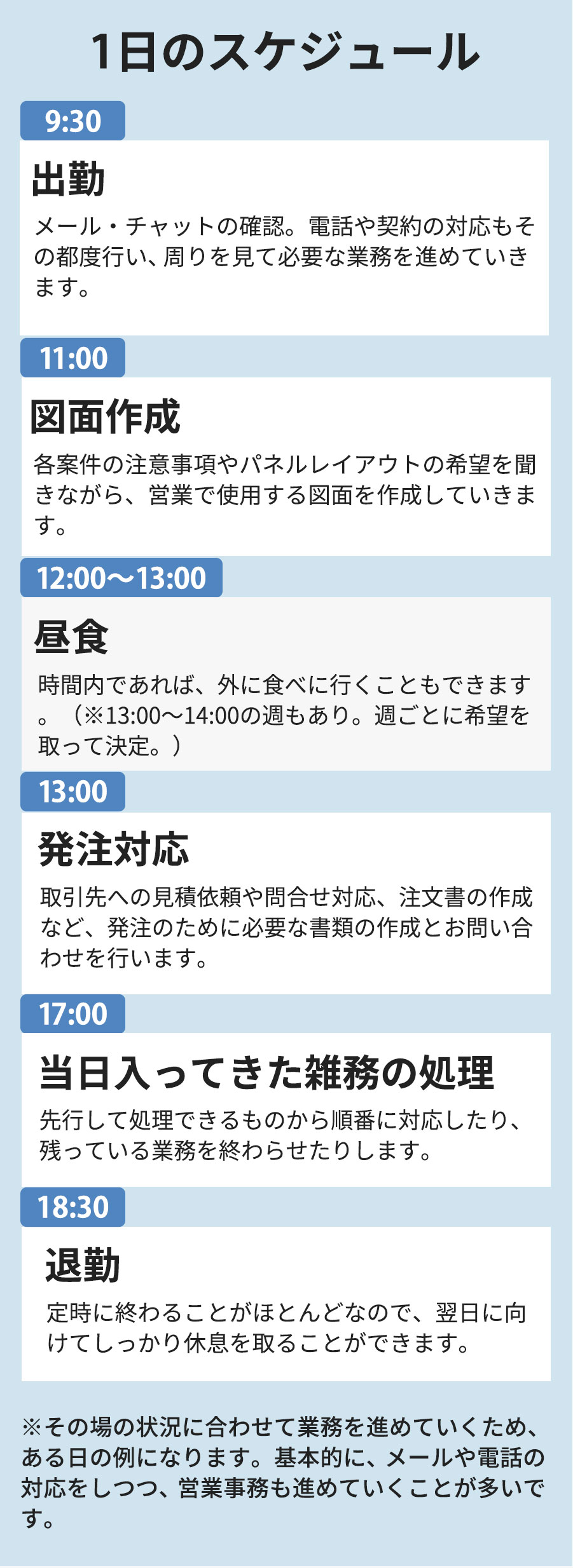 1日のスケジュール